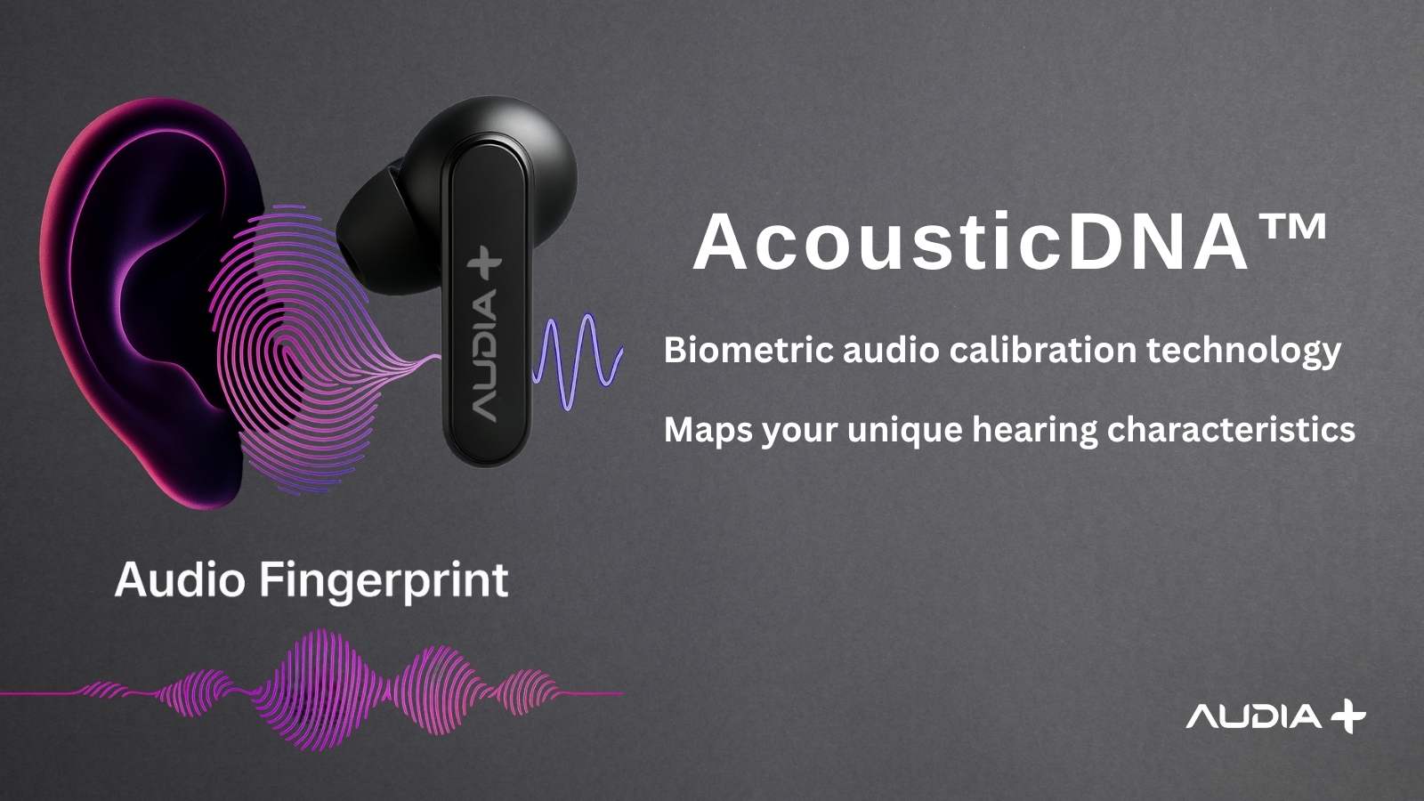 Acoustic DNA Technology